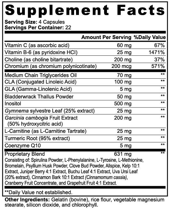 Thermoforge Fat Burner