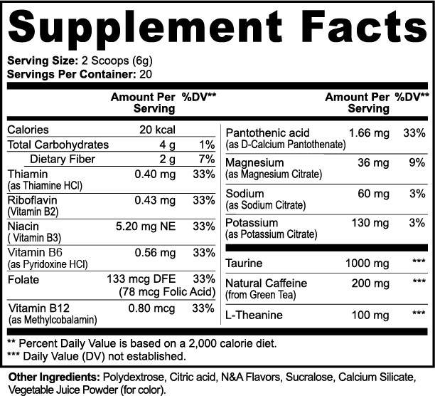 Forge Energy (Yuzu Flavor)